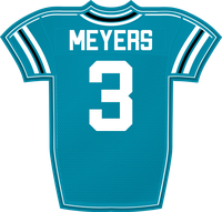 Jakobi Meyers JAX jersey