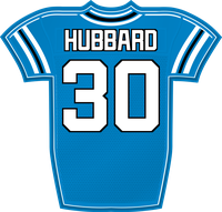 Chuba Hubbard CAR jersey
