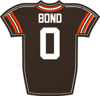 Isaiah Bond CLE jersey