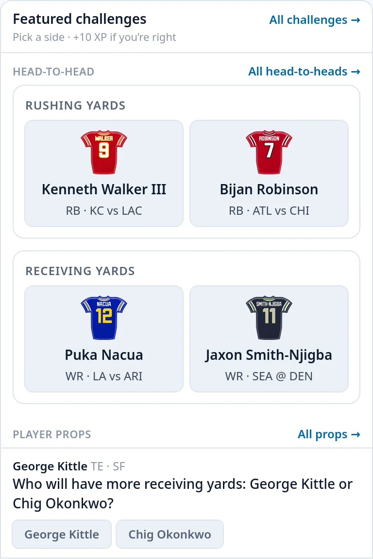 This week's featured challenges: two head-to-heads, rushing yards between Kenneth Walker III and Bijan Robinson and receiving yards between Puka Nacua and Jaxon Smith-Njigba, then a player prop on George Kittle and Chig Okonkwo.